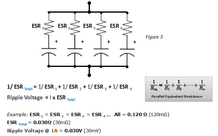 what is equivalent series resistance