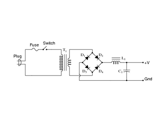 What are secondary circuits