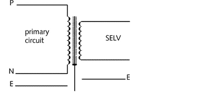 What is Separated Extra Low Voltage (SELV)