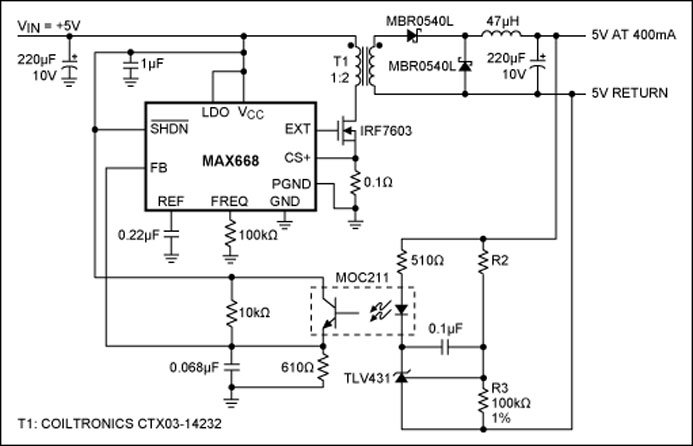 What is power supply isolation