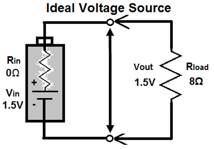 what is the definition of voltage