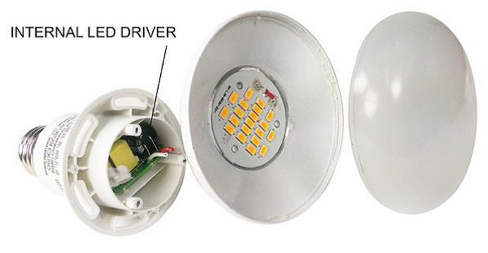 what is an LED driver