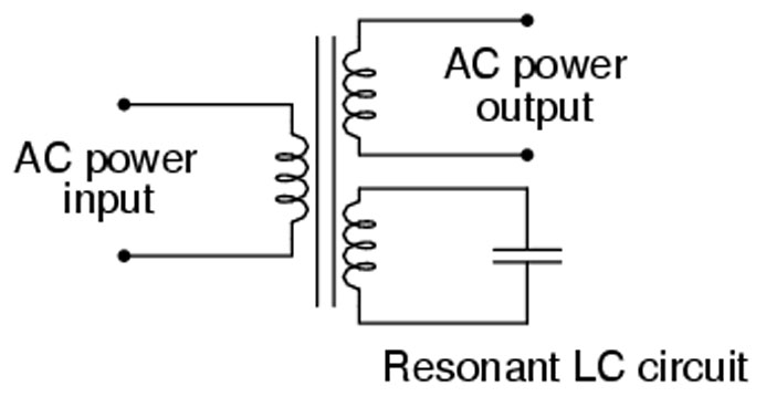 What-is-a-Ferroresonant-Power-Supply.jpg